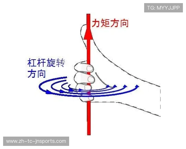 重力挑战者：足球杂技的极限物理法则